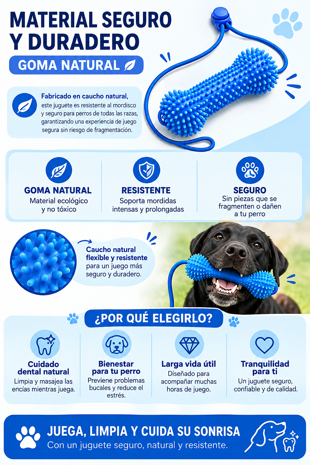Jugete Dental 2x1 para Perros